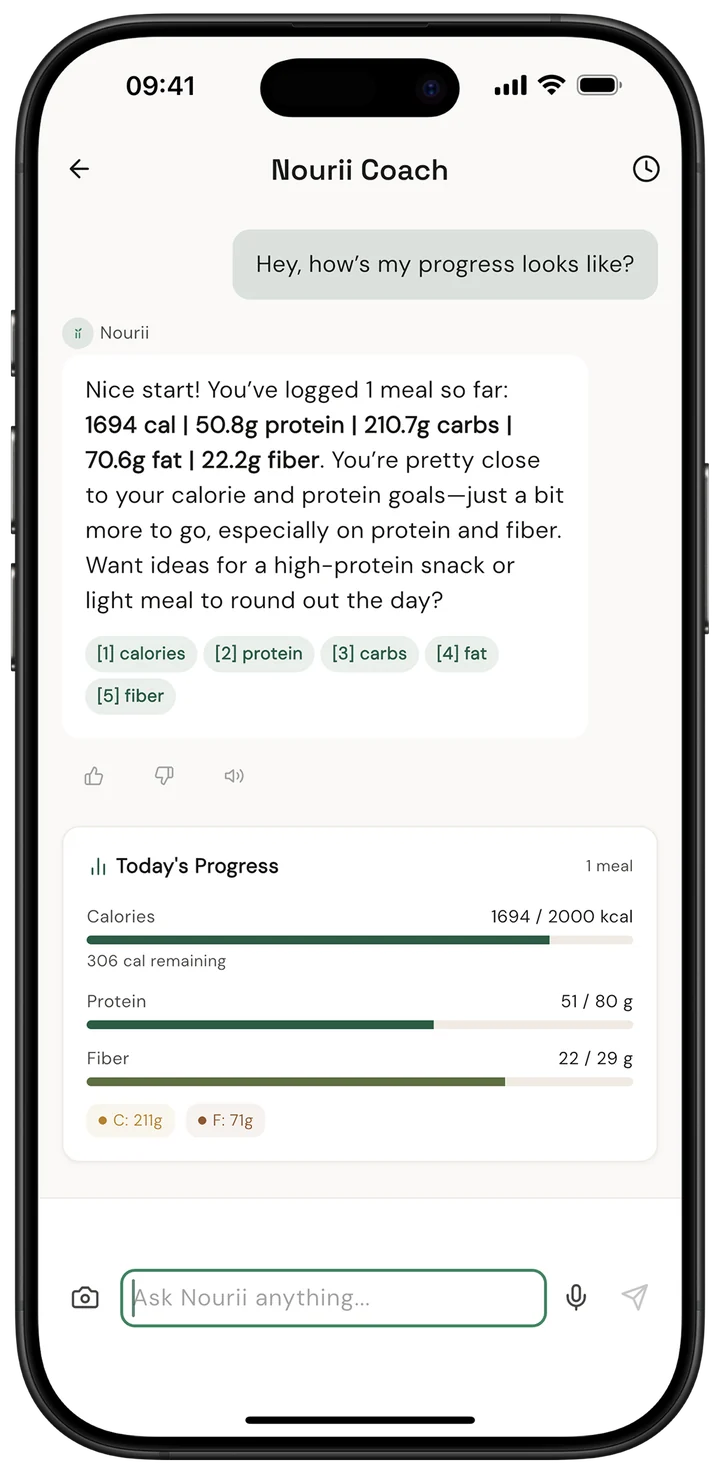 Nourii's coach answering “How's my progress looking?” with today's calories, protein and fibre