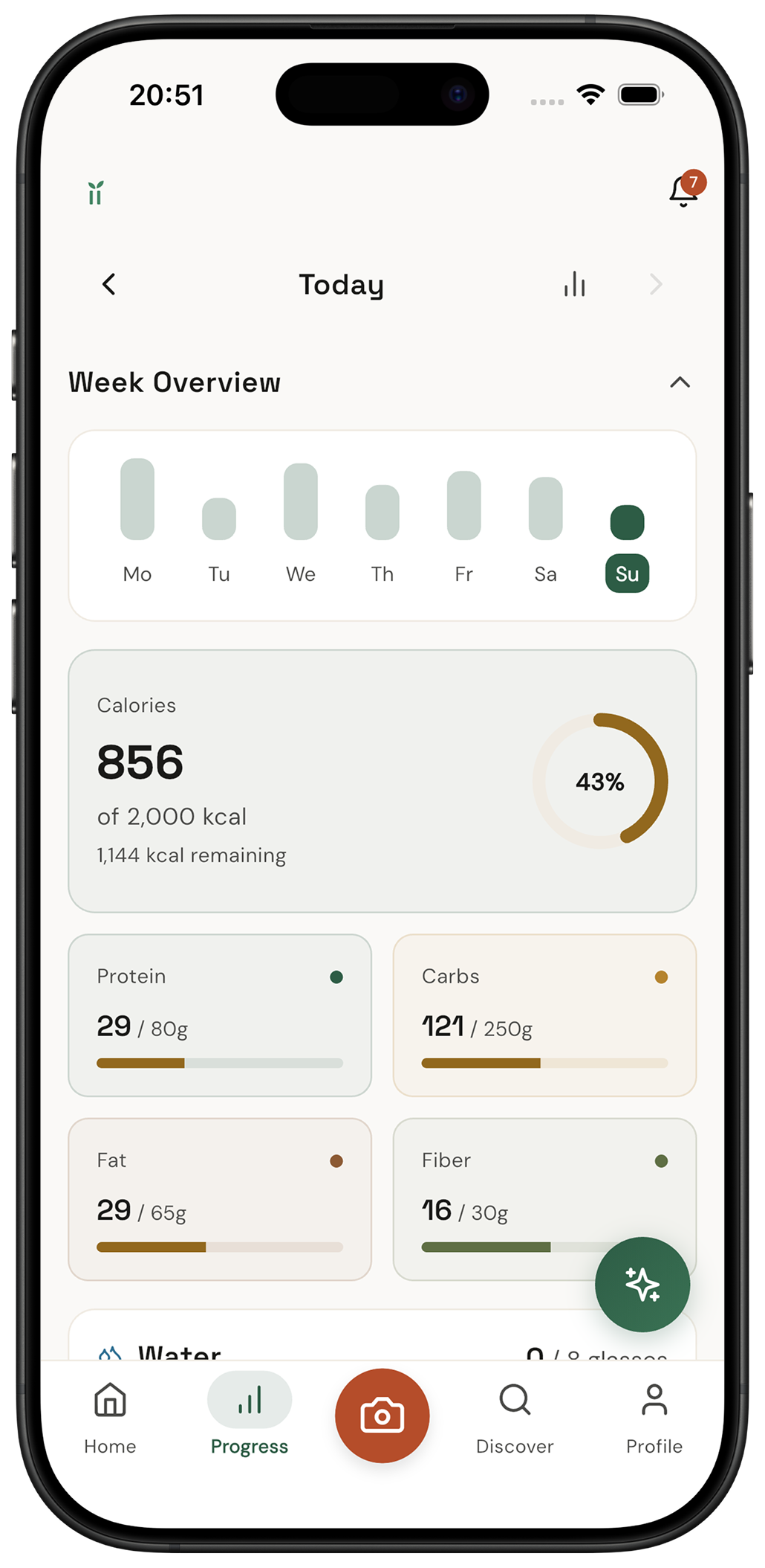 Nourii progress and nutrition analytics